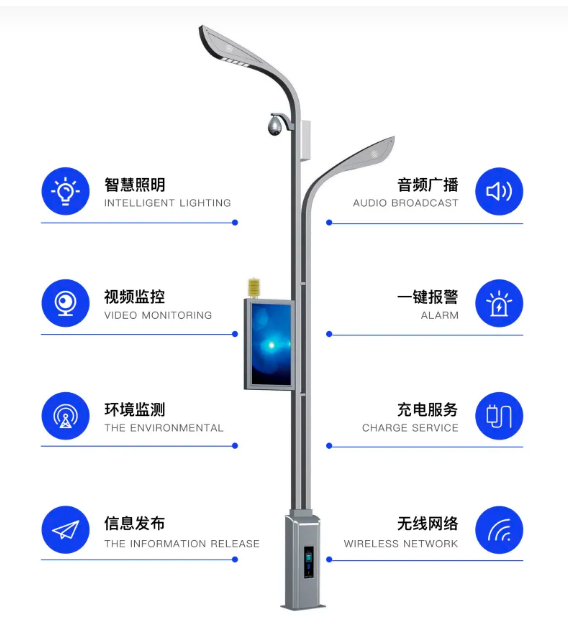 5G智慧灯杆系统方案的十大功能亮点